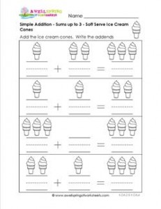 simple addition - soft serve ice cream cones