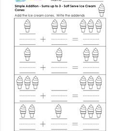 simple addition - soft serve ice cream cones