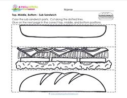 Top, Middle, Bottom - Sub Sandwich - Positional Words