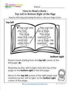 How to Read a Book - Top Left to Bottom Right