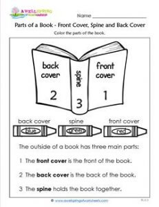 Parts of a Book - Front Cover, Spine and Back Cover