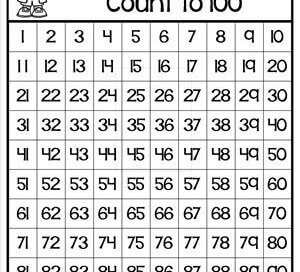 St Patrick's Day Worksheets - Count to 100 Chart