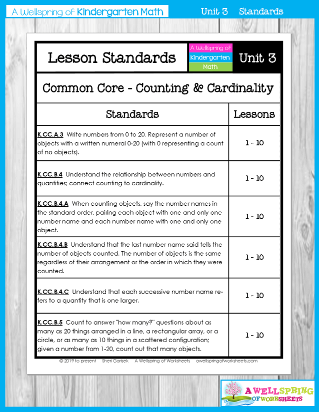 Kindergarten Math Curriculum | Numbers 11-20 | Standards