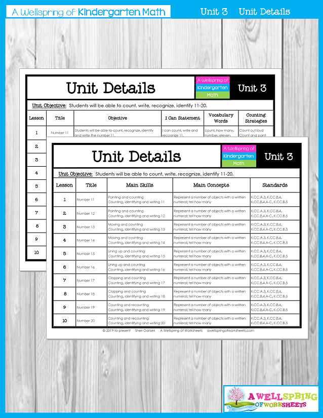 Kindergarten Math Curriculum | Numbers 11-20 | Unit Details