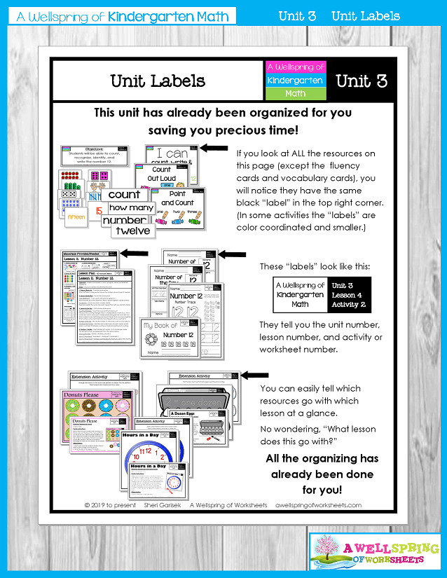 Kindergarten Math Curriculum | Numbers 11-20 | Unit Labels