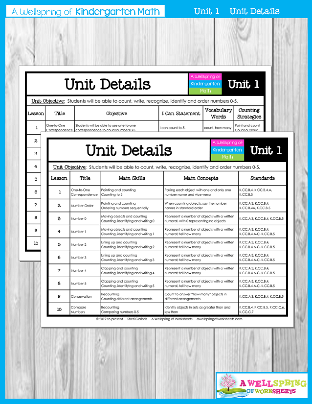 Kindergarten Math Curriculum | Numbers 0-5