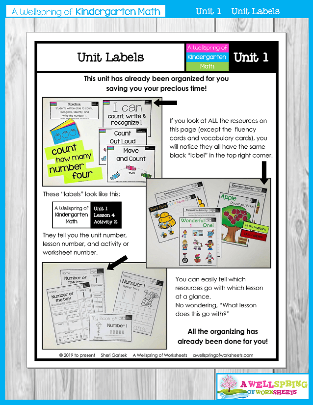 Kindergarten Math Curriculum | Numbers 0-5